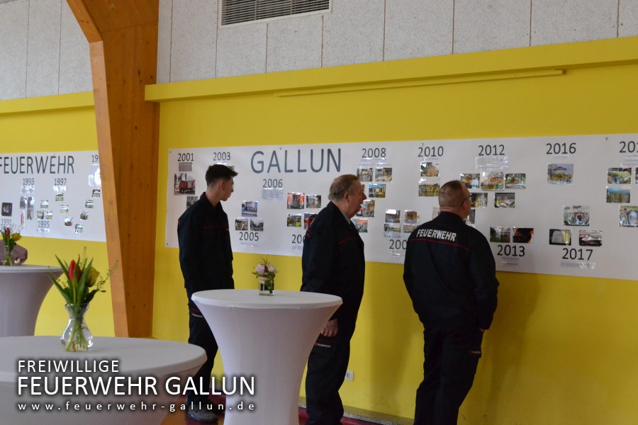 120 Jahre Feuerwehr Gallun - Geburtstagsbrunch